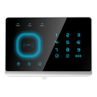 alarm security home GSM Home Alarm System RFID+Touch Keypad  Door Sensor/remote controller/PIR Sensor/Siren